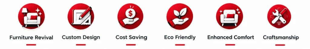 Benefit Icons